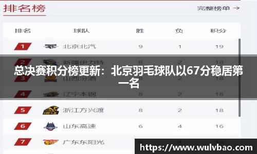 BWIN必赢APP